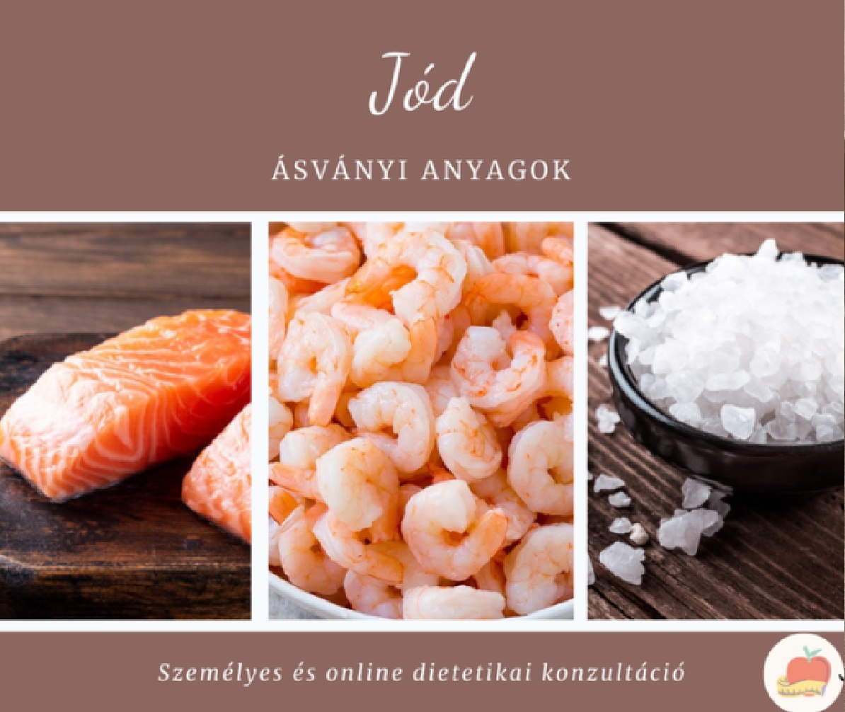 Ásványi anyagok - Jód